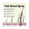 New Hair growth serum anti hair loss treatment spray - regrow new hair