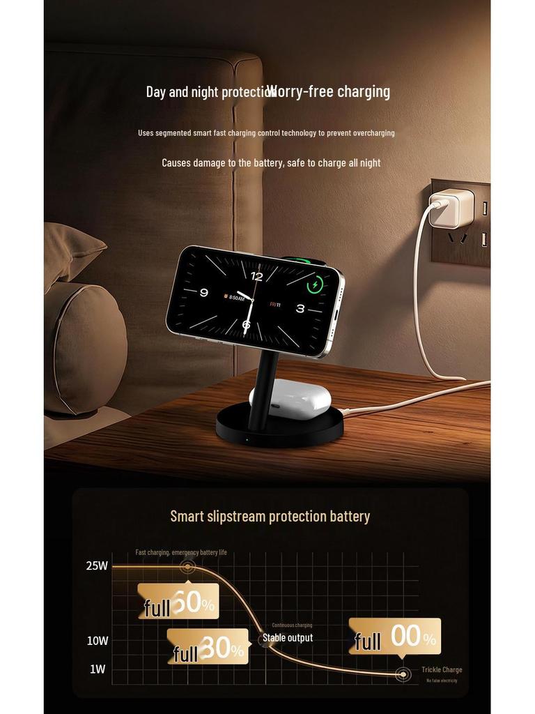 Qi2.2 Three-in-One 25W Magnetic Wireless Charger for Apple & Samsung Watches