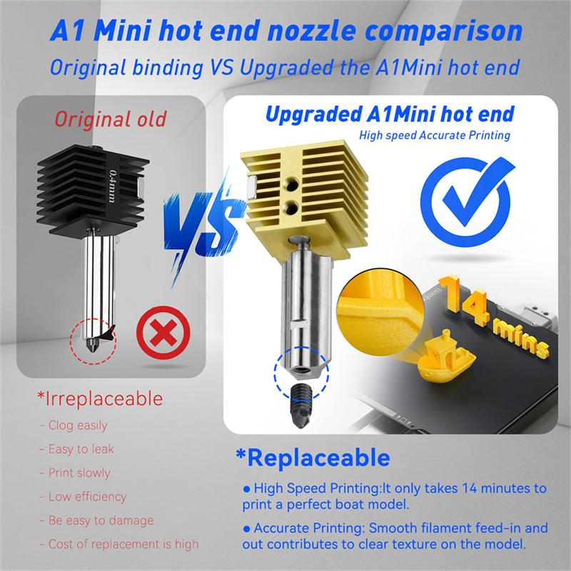 New Upgrade 3D Printer Parts Hotend Kit for Bambu Lab A1 A1 Mini Fast Speed Hot End Brass Heat Sink Hardened Steel Nozzle 0.4mm