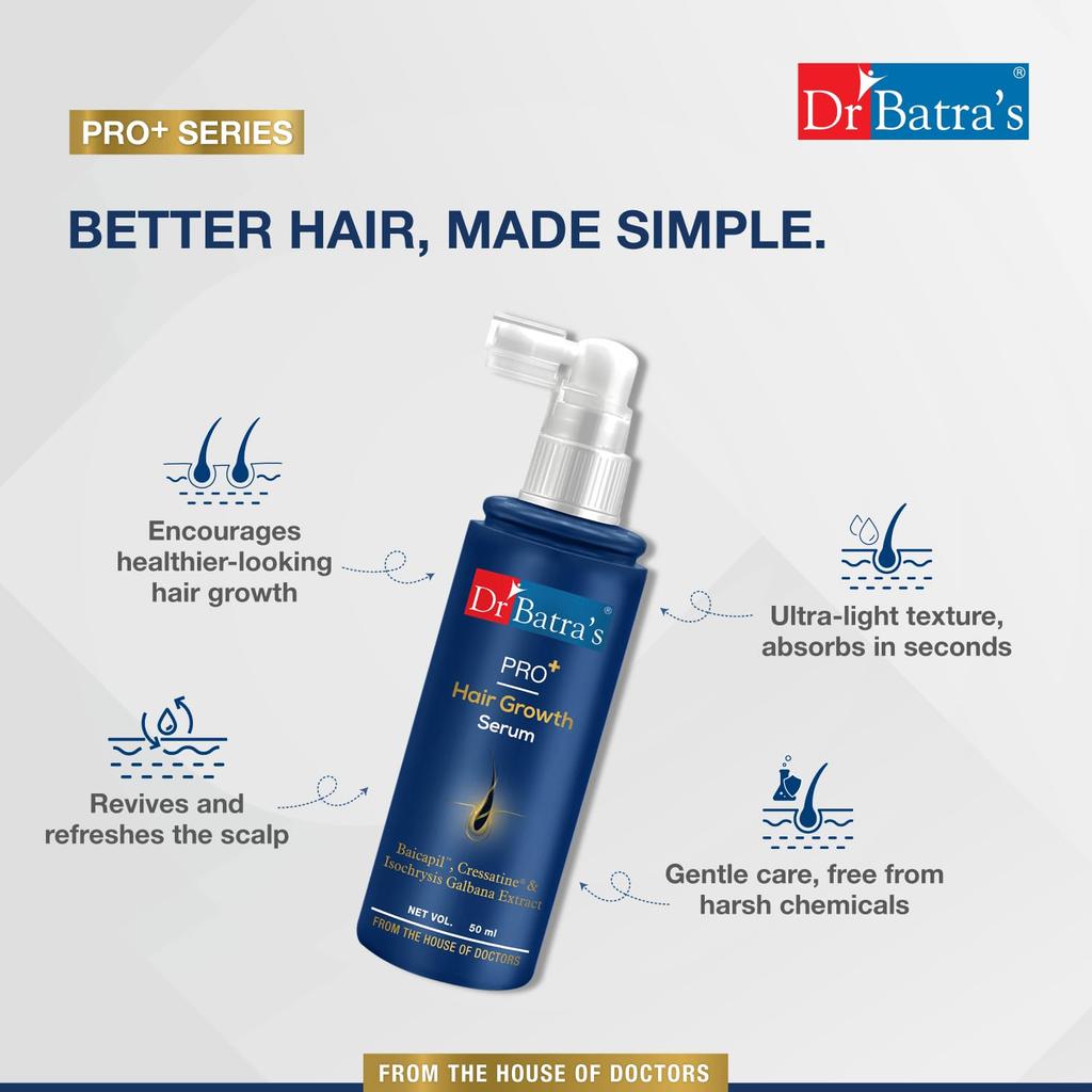 Dr Batra's Pro+ Hair Growth Serum 50 Gm Pack of 1 Natural Weightless Frizz Control Hair Care