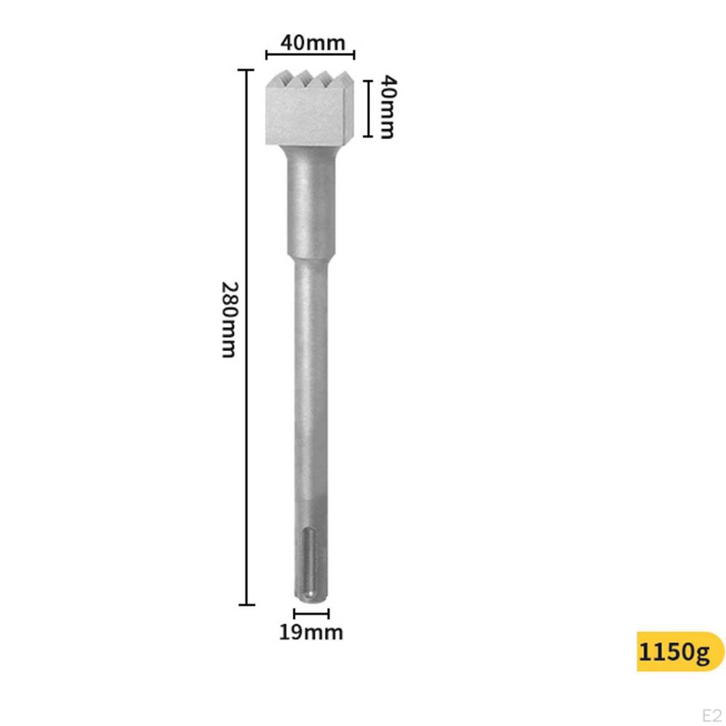 Heavy-Duty Rotary Hammer Chisel Set for Professional Masonry Projects