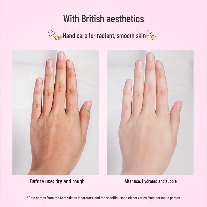 Cath Kidston Time Moisturizing Hand Cream 30g