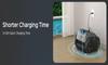 WYBOT C1 MAX Cordless Pool Robot Vacuum with APP, 180-240min Runtime, 3 Cleaning Modes, Wall Climbing, 65W Suction Power, Up To 2152sq.ft Area, Gray