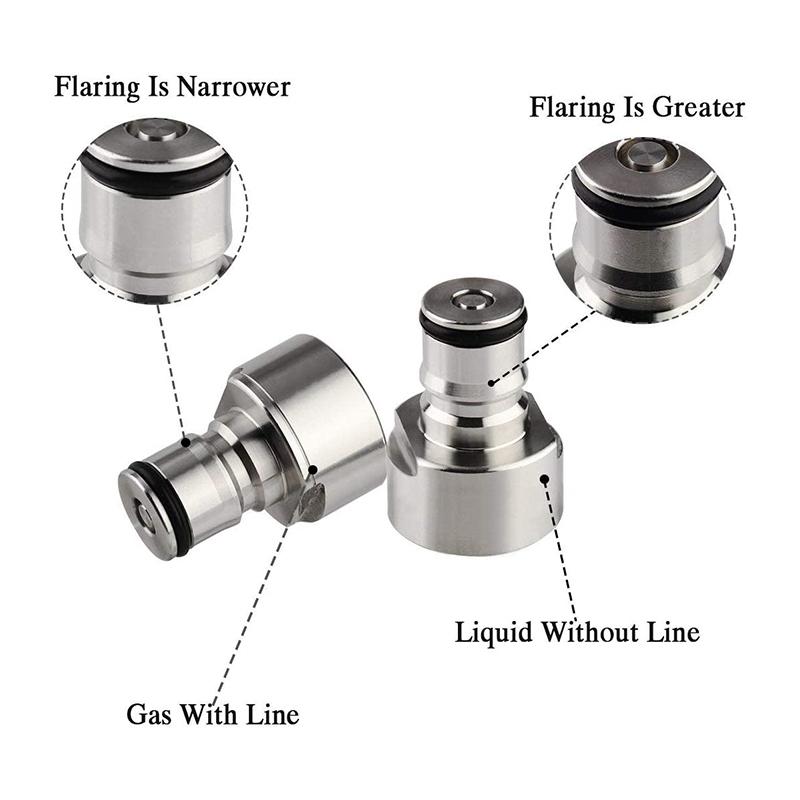 Good-Ball Lock Keg-Kupplungsadapter, Kugelverschluss-Schnellkupplungs-Umrüstsatz, Keg-Kupplung, 5/8-Zoll-Gewinde, Edelstahl, Gas & Flüssigkeiten