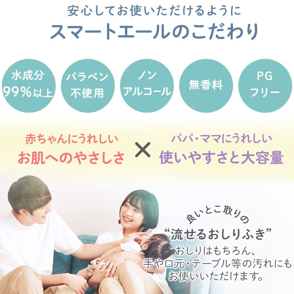 Iris Plaza Flushable Wet Made in 70 Moisturizing with Peach Leaf Propylene Wet Wipes for Hands and Mouth Wipes, Japan, 99% Moisture, Sheets,