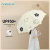 Paradise UV Protection Sun and Rain Umbrella