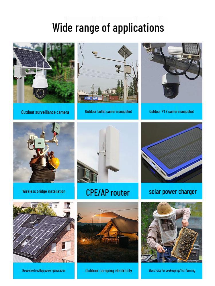 Monocrystalline Solar Panel Power System for Home & RV, 12V/24V with Lithium Battery Charging