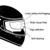 Lens MT Helmets Waterproof Motorcycle Helmet Rainproof Film Anti-Fog Patch Motorcycle Helmet Film