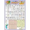 Výukový plakát vydavatelství Kumon Katakana pro pokoje pro batolata Slovní zásoba Japonská první Katakana Šířka 51,5 x Výška 71,5 cm 2 roky a více GP-6