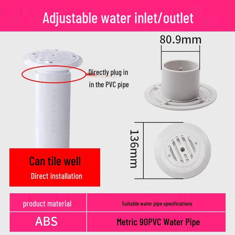 

Beirong 3-inch Swimming Pool Water Inlet/Outlet