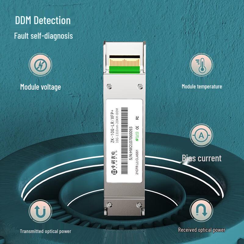 Zhongke Optoelectronics 10G XFP Optical Transceiver Module