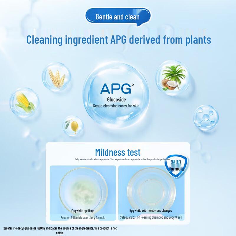 Safeguard Kids Bubble Shampoo & Body Wash