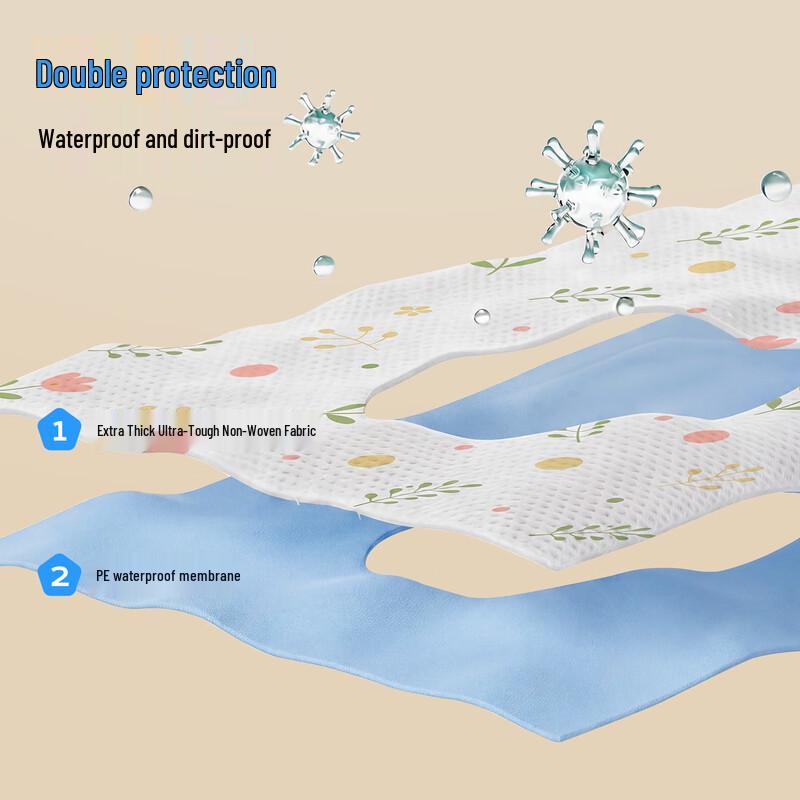 BADIGAO Disposable Toilet Seat Covers