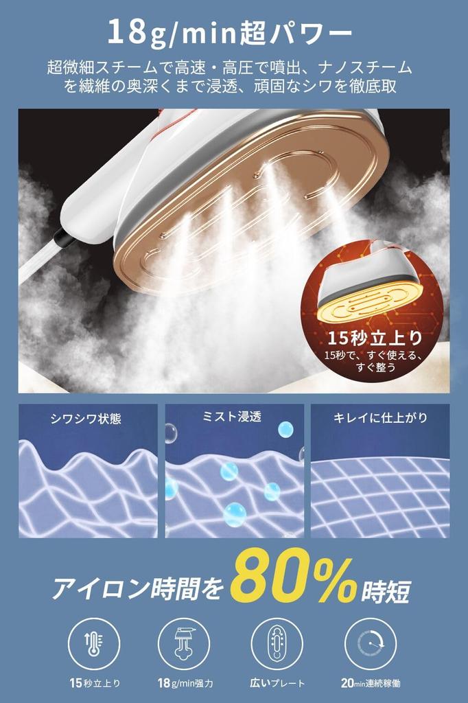Handheld Steam Iron [3 Steam Levels, 2-Way Steamer & Iron] Removes Wrinkles While Clothes Are Still on Hanger, Powerful 1000W, 4 Modes, Garment Steame