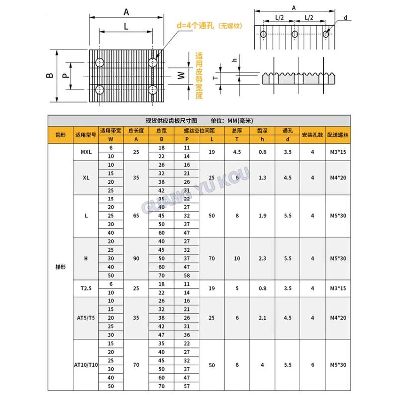 TBCR Clamp Tooth plate 2GT/2M 3M/S3M 5M/S5M 8M/S8M T2.5/T5/T10 AT5/AT10 MXL/XL/L H for Open Timing Belt connection Fixed clip