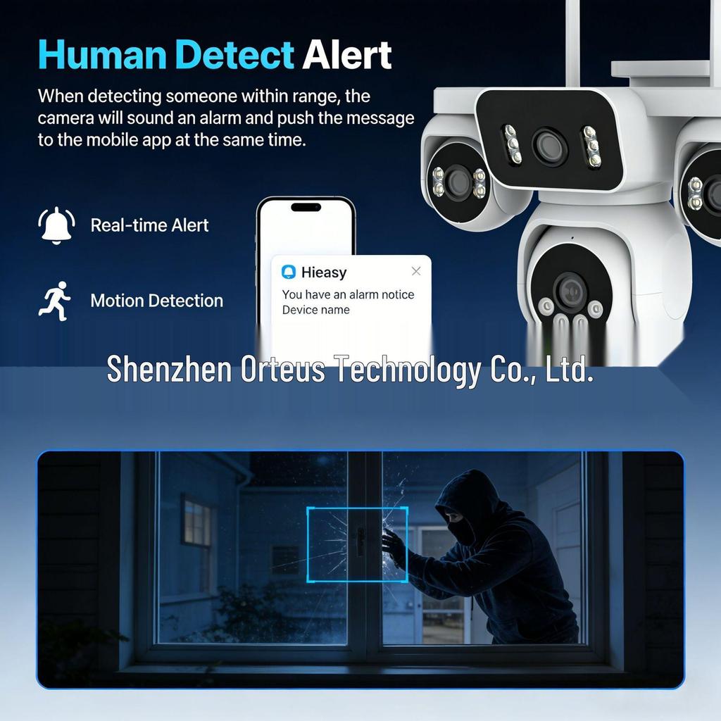 4G Lifetime Data 4-Lens 4-Screen Wireless WiFi Monitoring Camera