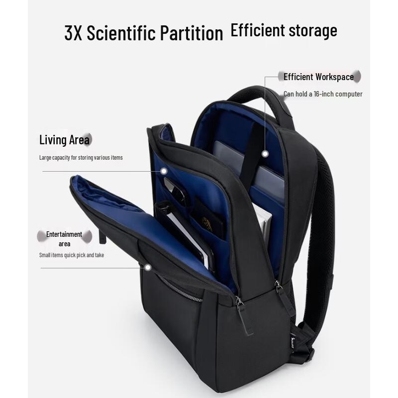 OIWAS OCB5006 Urban Multi-functional Laptop Backpack