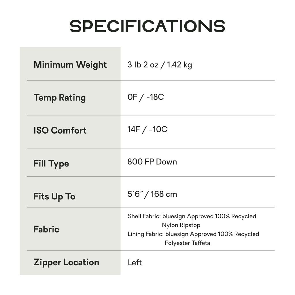 Nemo SONIC 0 Krátký spací pytel Kompatibilní -18℃ NM-SNC3-S0