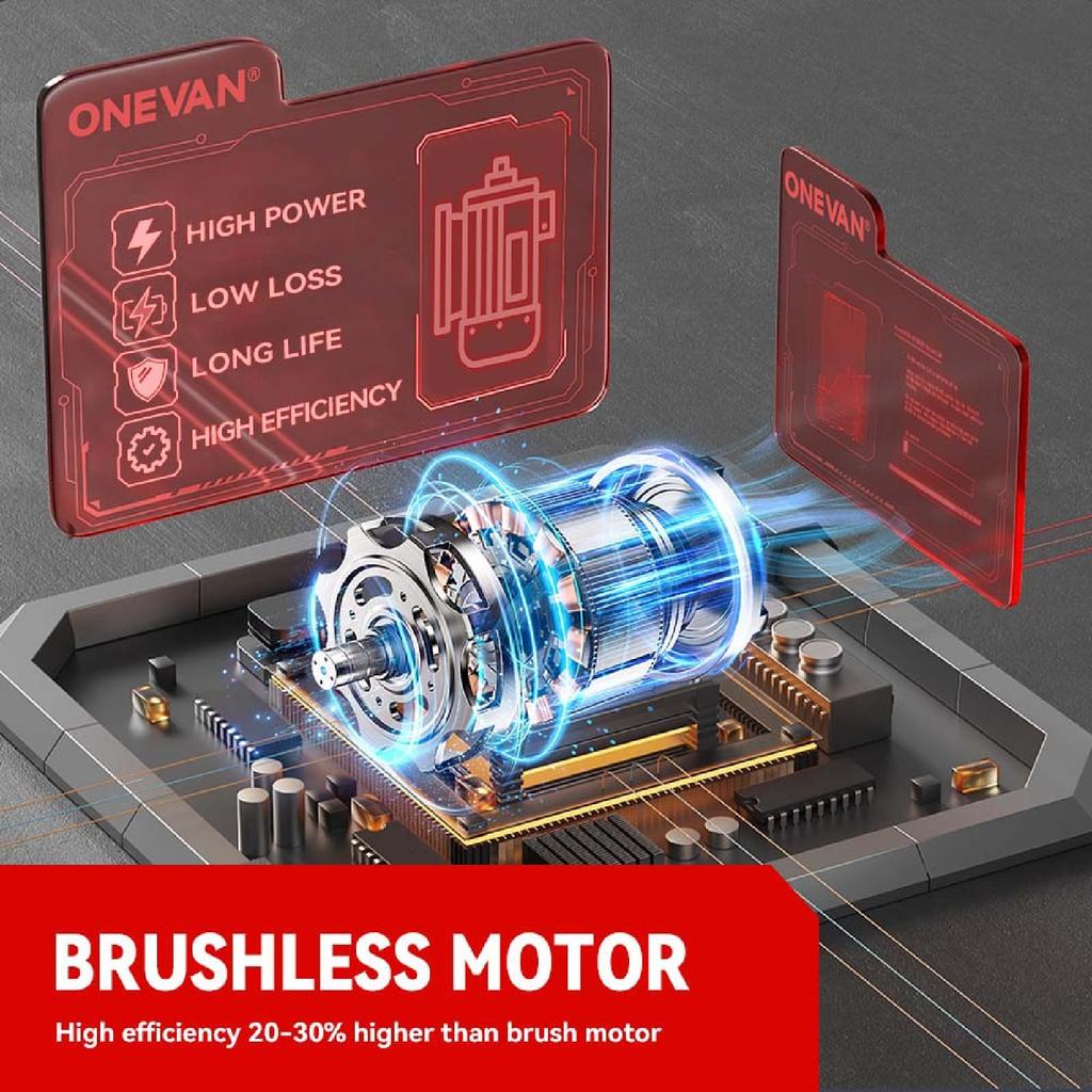 ONEVAN Brushless 3 Gears Electric Air Blowers Turbo 300000RPM Jet Fan Handheld Leaf Blower Dust Blowing Tool for 21V Battery