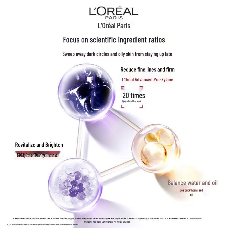 L'Oreal Proxylane Hydrating Skincare Gift Set