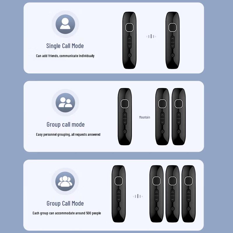 UNIKOO NET/T2 Max Mini Ear-Hook Walkie-Talkie (CN version)