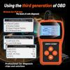 Professional OBD2 Scanner Diagnostic Tool, Enhanced Check Engine Code Reader, Voltage Test OBDII/CAN Car Diagnostic Scan Tools