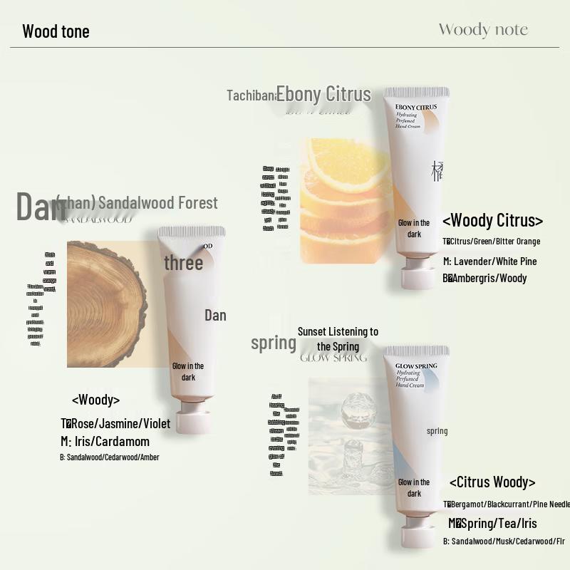 Luminous Moisturizing Hand Cream