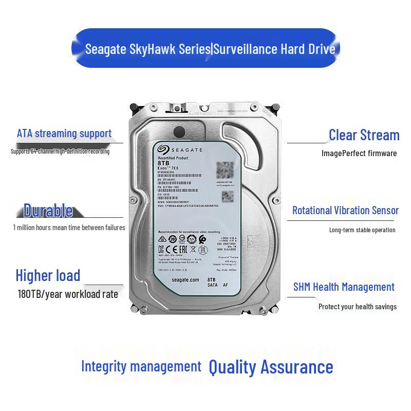 Seagate 8TB Surveillance Hard Drive