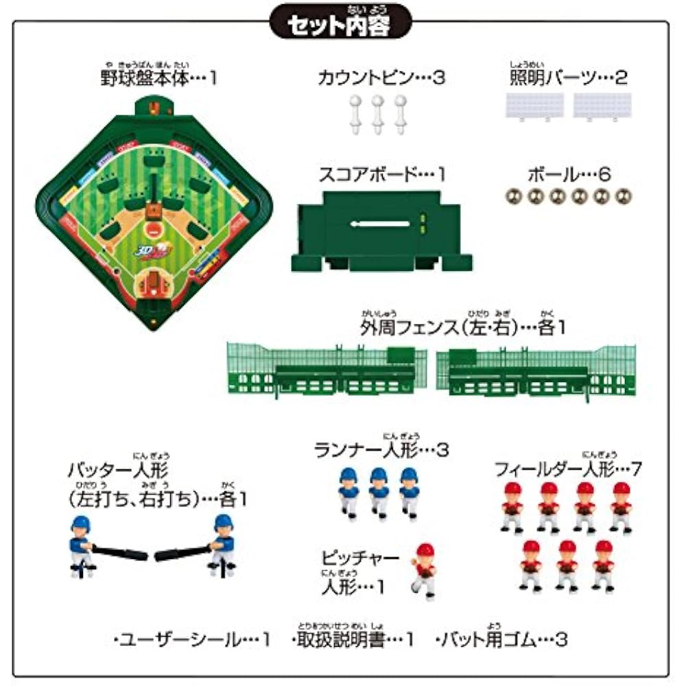 Epoch (EPOCH) Baseball Board 3D Ace Standard ST Mark Certified Toy Age 5 and Up Game Players: 2 E...