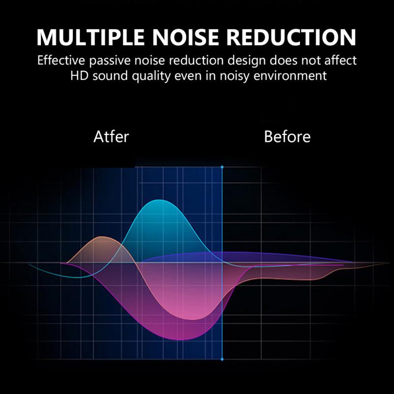 In-Ear-Bass-Stereo-Mobilkopfhörer mit Kabel, 3,5-mm-Sport-Ohrhörer, Musik-Headset mit integriertem