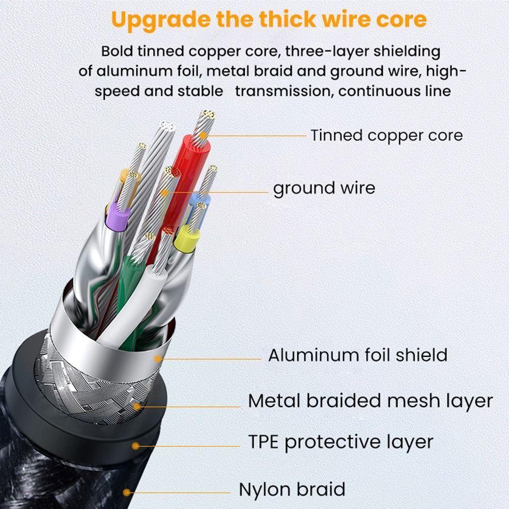 Male To Female Extension Wire Laptop OTG Adapter Line Professional Type-C To USB 3.0 A Cable