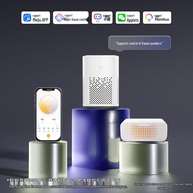 Midea Smart LED Round Ceiling Light
