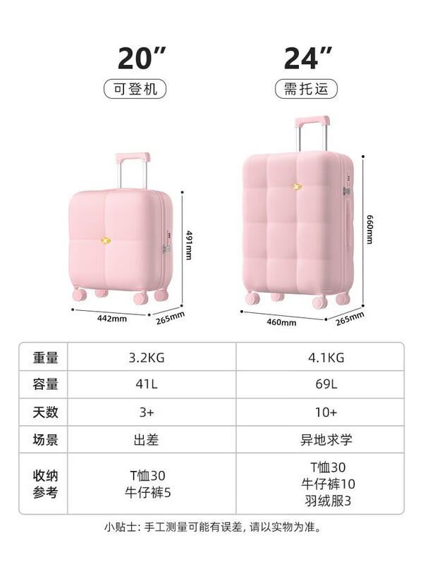 MGOB PC Hardshell Spinner Luggage