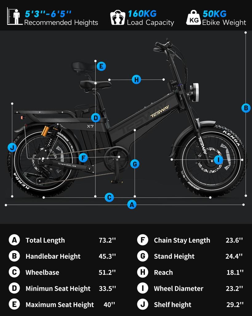 Tesway X7 AWD Electric Bike, Peak 3000W Dual Motor, 52V 60Ah Battery, Range 300km, 20*4.0'' Tires, 7 Speed, 8A Charger