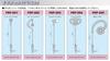 F.R.C. FIRSTCOM Tie Clip Earphone Microphone | FB-26I | Compatible with Icom Low-Power Transceivers