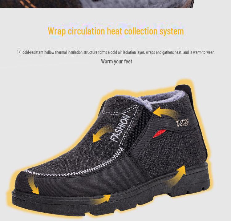 Men's Thick-Soled Winter Cotton Boots with Velvet Lining – Non-Slip, Cold-Proof, One-Step Snow Boots for Middle-Aged and Elderly