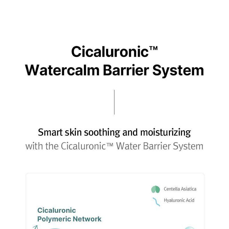 MIZON - Cicaluronic Moisturizer