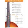 Viola Fingering Chart with Color-coded Notes, Viola Scale Techniques Suitable for All Levels, Made In the USA.