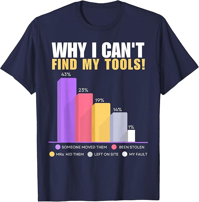 Funny Builder HandyUnisex Novelty Gifts Why I Cant Find My Tools TShirt Y2k Electrician Plumber Joke Saying Tee Lost Tools