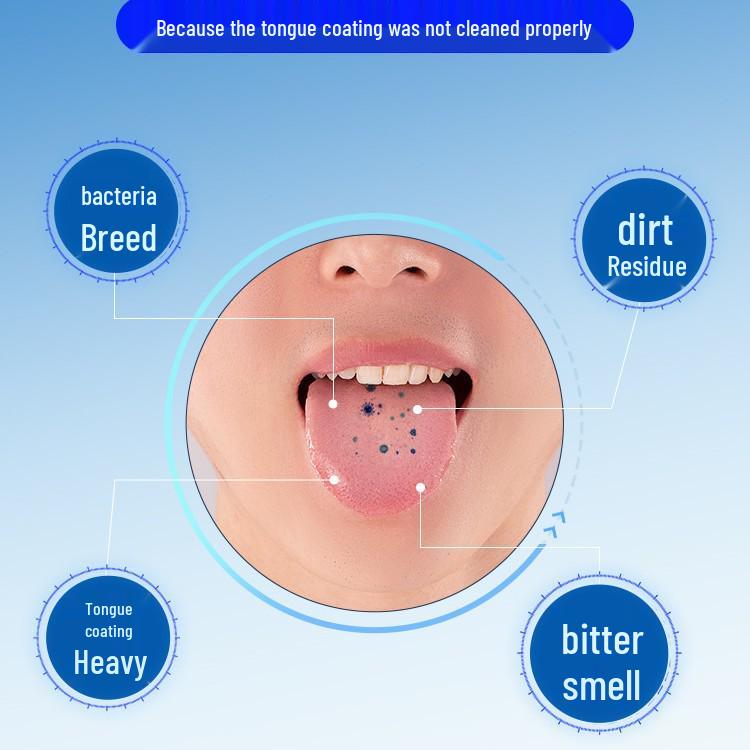 Men's Tongue Cleaner 0.01: Adult Oral Hygiene Scraper and Brush for Tongue Coating