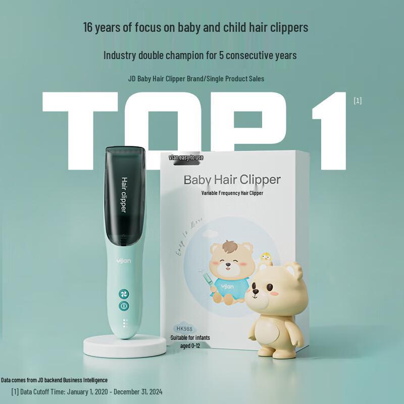 Xiaobu Senlin Grooming & Hair Care Collection