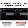 Adesivi per auto per Alfa Romeo LED Mid-Net Clip Luce diurna di segnalazione per Alfa Romeo Giulia Stelvio Giulietta 156 159 147 M