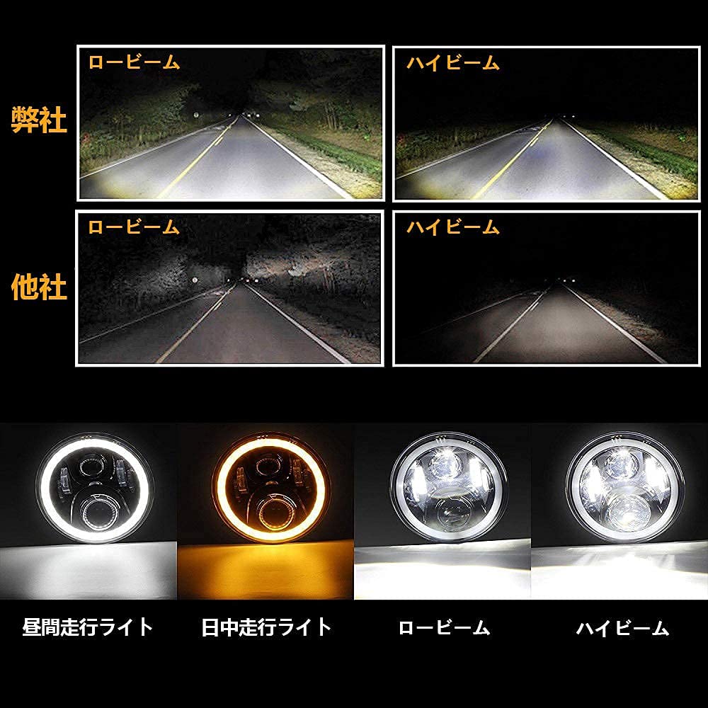 Samman LED Headlights with DRL Daytime Running and Turn with White 7-inch Shell, Function, Hi/Lo Switching, Lights/White Signals/Amber Rings,
