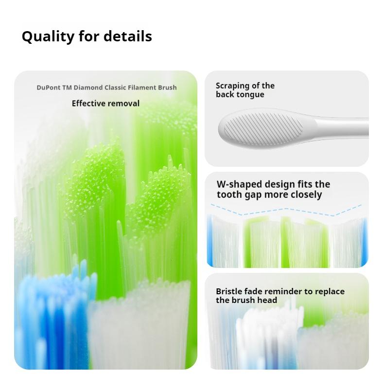 Testine di Ricambio Originali per Spazzolino Elettrico Sonico Oclean Flow/X PRO Elite/X PRO /F1/Z1/One/ Air2 Ugelli