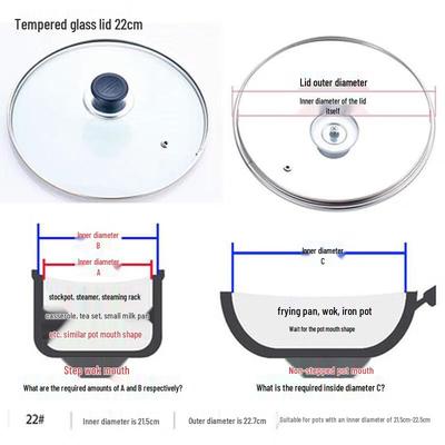 Sichtbarer Deckel aus gehärtetem Glas