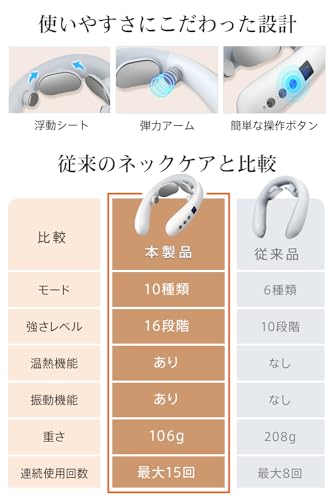 Neu! Nackenpflege- und Entspannungsgerät mit doppelten EMS- & TENS-Effekten, Heiz- und Vibrationsfunktionen für Nackenpflege und Erfrischung. Wiederaufladbar über Typ-C,