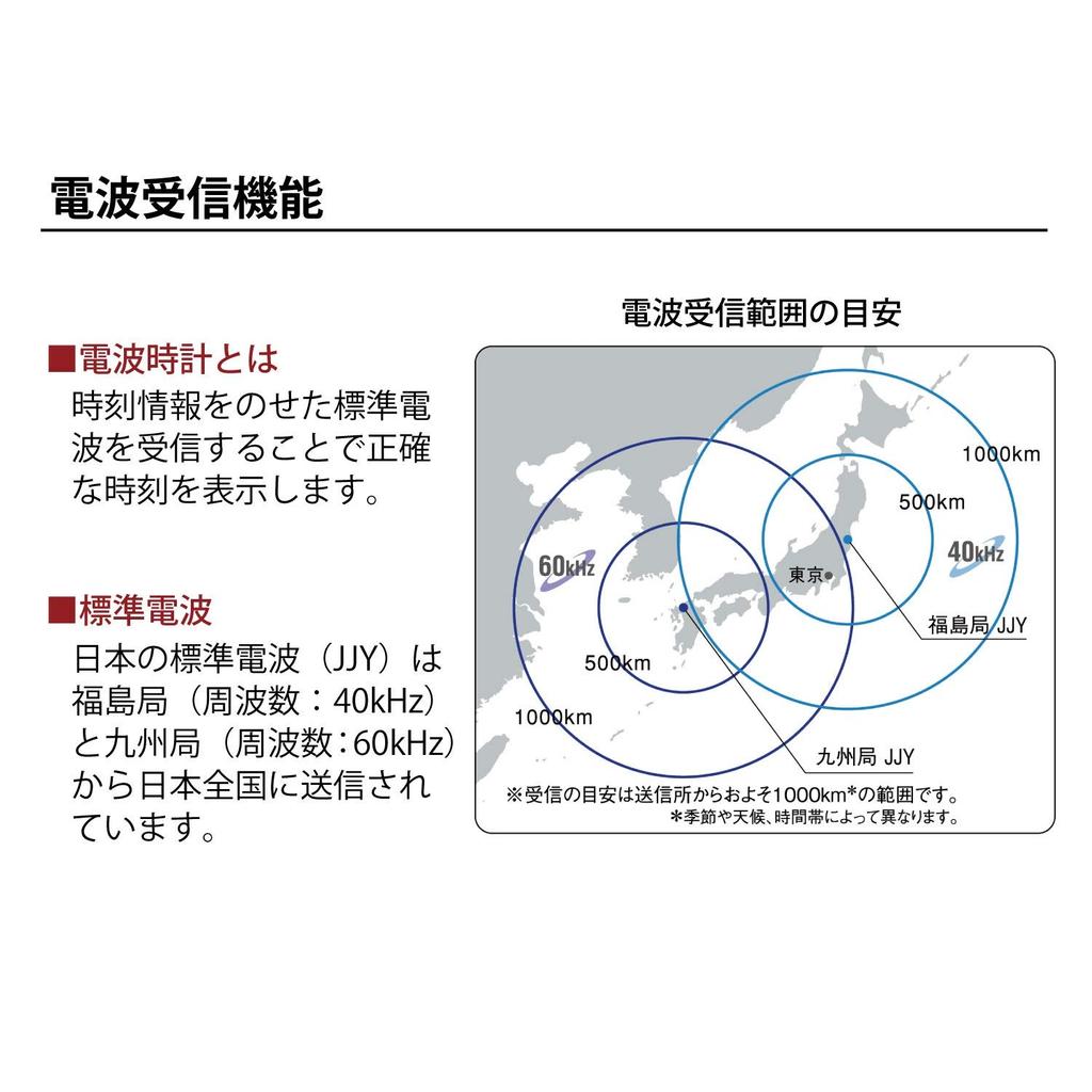 CASIO Wall Wooden Suitable for Rooms IQ-1106J-5JF Clock, Radio-Controlled, Brown, Analog, Octagonal, Frame, Japanese-Style