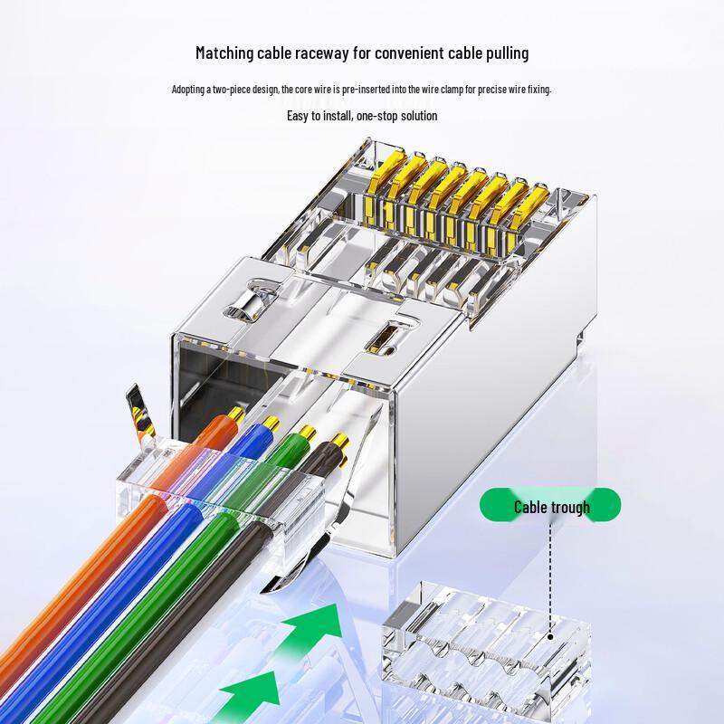BIAZE CAT7 Abgeschirmter RJ45 Netzwerkstecker