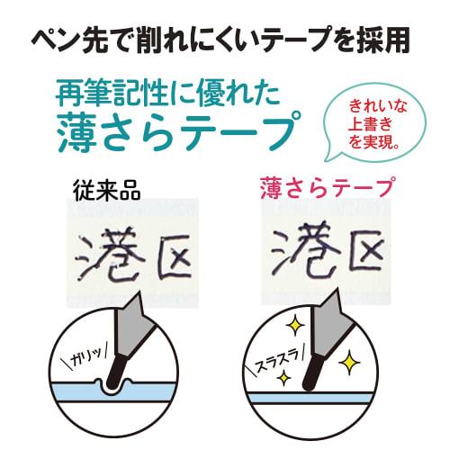 Plus Correction Tape Whiper RUSH Antibacterial Specification Body Light Blue WH-065-AB 51-834ÁE