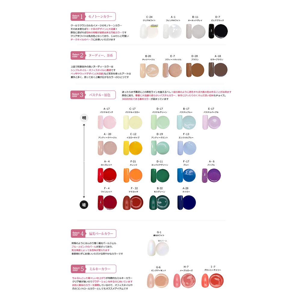 iro gel Startovací sada gelových nehtů s vysoce výkonnou lampou 30 barev LED typu chip automatická detekce režim nízkého tepla součástí kompatibilní s UV/LED, součástí,